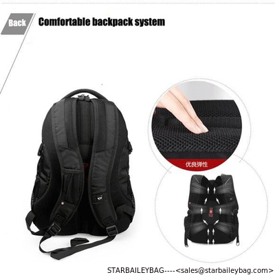 New Swiss backpack multifunctional men luggage for outdoor travel bags Wenger computer pack supplier